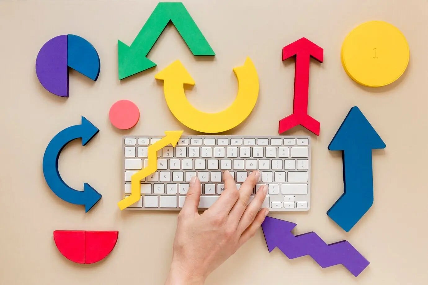 Zusammenstellung des Wirtschaftswachstums